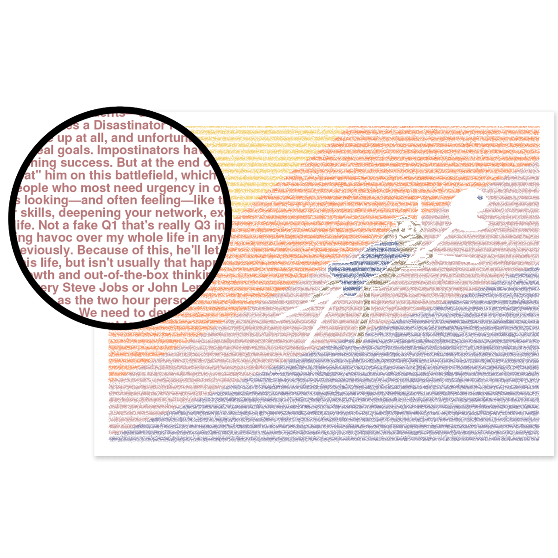 Procrastination Series Poster (By Litographs) (18"x24")