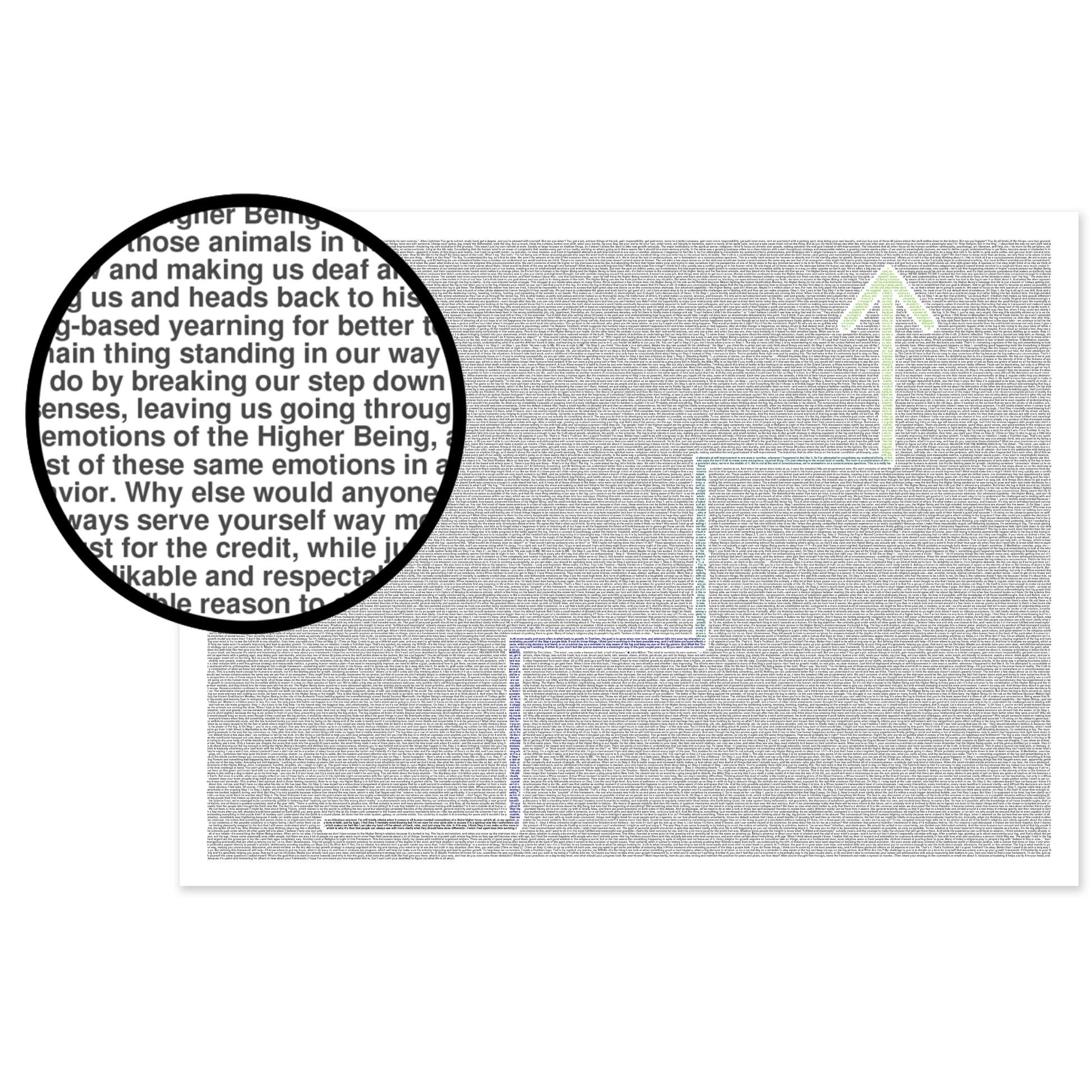 Religion for the Nonreligious Article Poster (By Litographs) (18"x24")