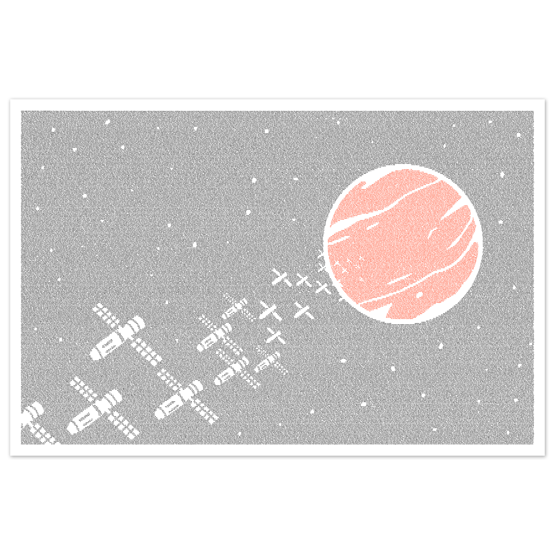 How (and Why) SpaceX Will Colonize Mars Article Poster (By Litographs) (24"x36")